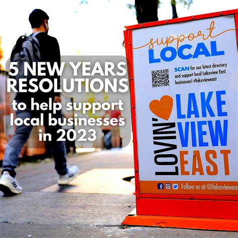 Support Local 的图像结果