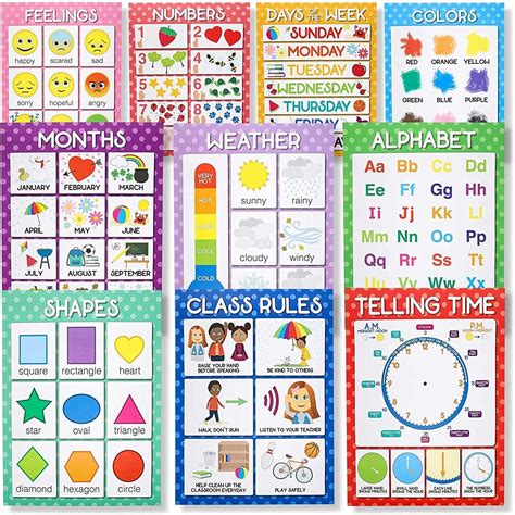 Juvale Preschool Classroom Educational Learning Poster Charts 10 ...