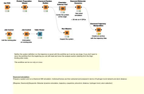 Computer and MD Simulation 的图像结果