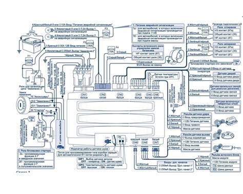 linrimor » Blog Archive » Шерхан magicar 6 инструкция