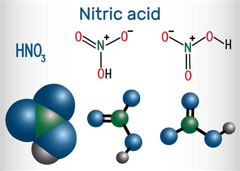 What Is Nitric Acid? | The Chemistry Blog