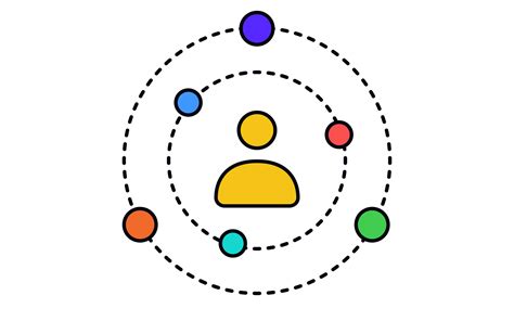 User Research Model 的图像结果