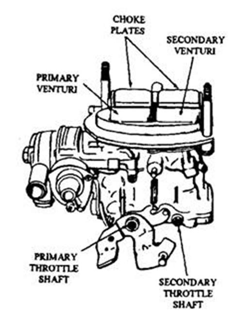 2 Cycle Engine Carburetor Diagram