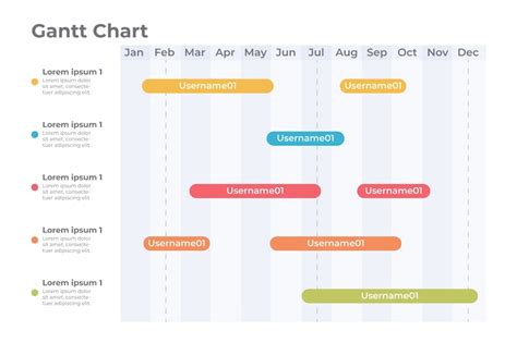 Page 2 | Images de Diagramme Gantt Court – Téléchargement gratuit sur ...