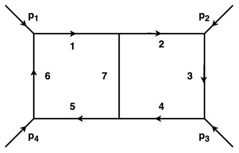 Image result for Halfen Moment Loop Box