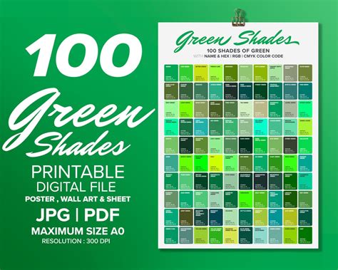 Buy Green Color Chart Poster: 100 Shades of Green (digital Print ...