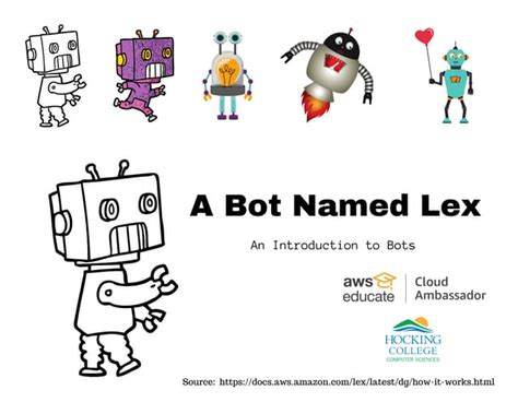 Image result for Lex Bot Development Kit