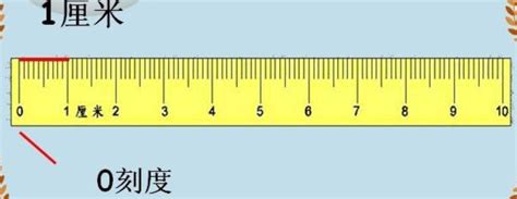 1mm等于多少cm(1mm和cm都是国际长度单位制中的单位)_知识百科 - 百科火