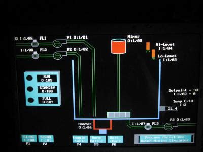 plc Simulation Project 的图像结果