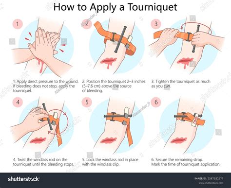 Emergency Bleeding Control 的图像结果
