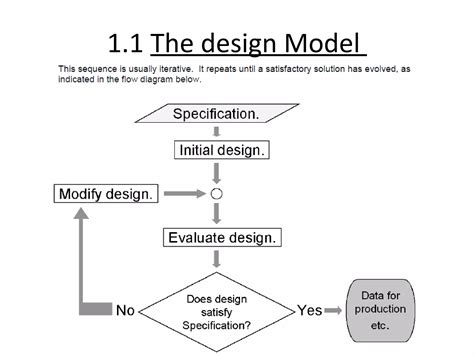 Image result for Engineering Graphics Drawing