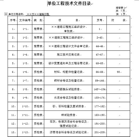 中心城区城镇污水处理厂运行情况公示表（2019年4月）- 信息公开- 信息公开-广州市净水有限公司