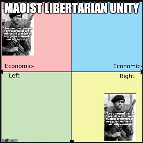 Image result for Left Unity Right Unity Lib Unity Auth Unity Political Compass Memes