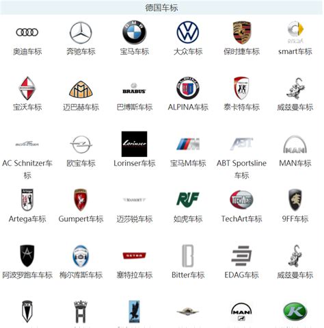 汽车牌子标志大全图片 各种汽车品牌标志大全 - 养车用车网