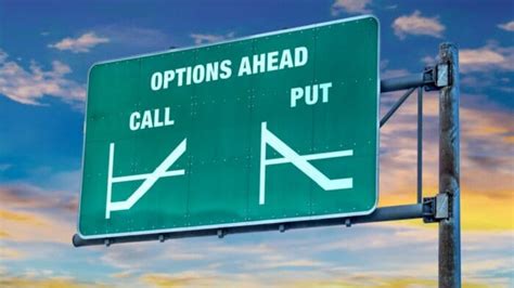 Dan Sheridan | IBKR Campus