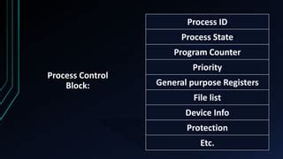 Process Descriptor vs Process Control Block 的图像结果