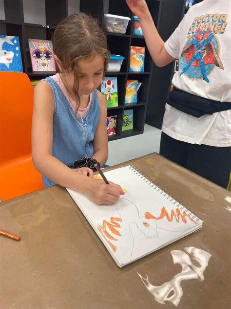 Image result for Drawing Animation Classes