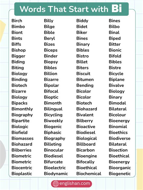 1100 Words That Start with Bi - Full Bi Words List