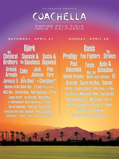 Every single headline act and lineup poster since the California ...