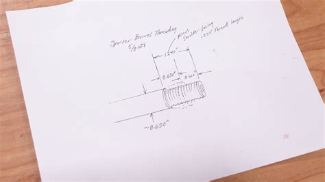 Threading a .308 Barrel 的图像结果
