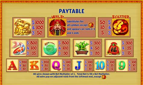 1 3d jackpot 赔 率,In the world of online gaming