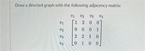 Image result for Adjacency Array for Directed Graph