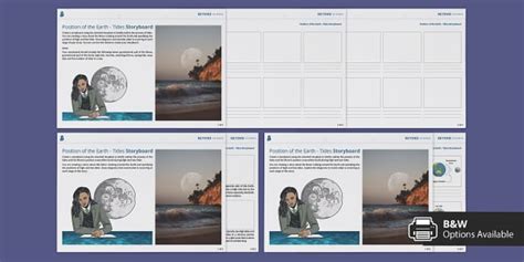 Position of the Earth - Tides Storyboard