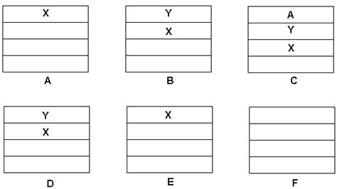 Image result for Stack Microcontroller