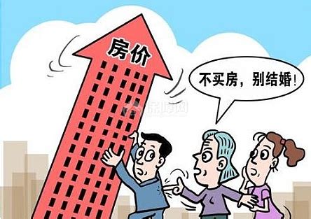 外地人在上海全款买房有限制吗 需要什么条件-涿州汇家网