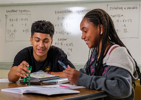 Image result for Math Discourse