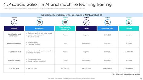 AI Models PPT 的图像结果