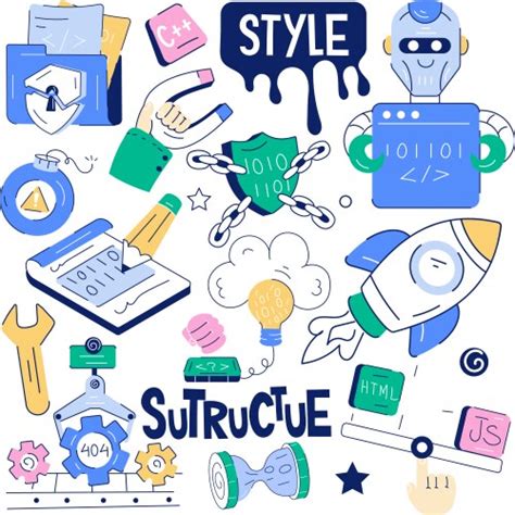 Image result for Programing Pattern