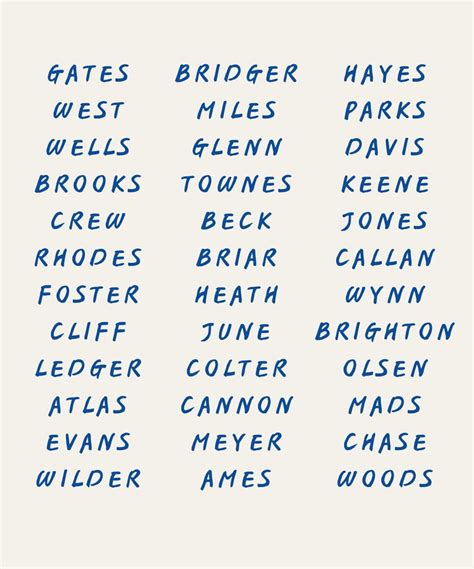 Boy baby names | Sweet baby names, Baby names, Baby name list