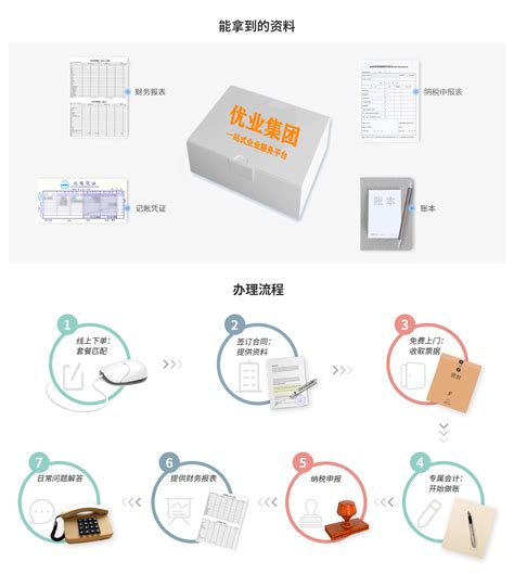 广州小规模注册公司流程(广州市小规模纳税人如何网上申报税) - 岁税无忧科技