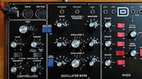 Behringer Model D Test 的图像结果
