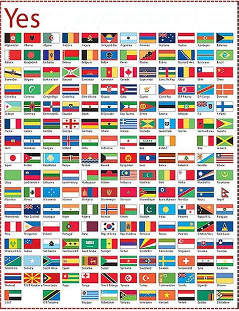 Every Flag Ever 的图像结果