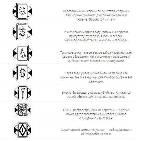 Тюремные тату и их значение: что они означают для заключенных - tat-pic.ru