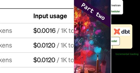 Image result for RDS Oracle Architecture