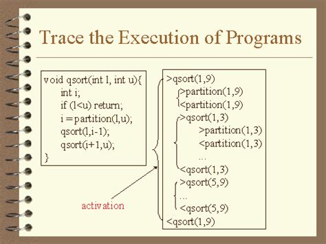Image result for Program Run Example