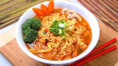 Image result for Substring Example