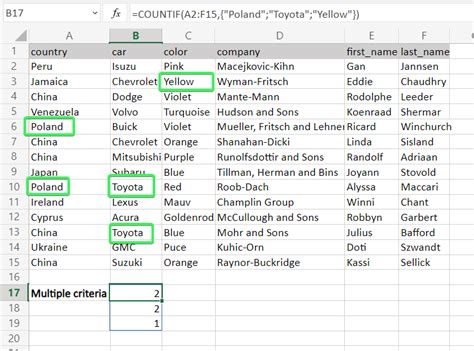 Countif Multiple Columns in Excel 的图像结果