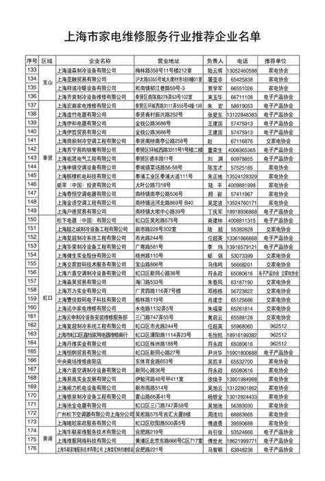 “全国个体工商户服务月”海报