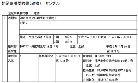 Image result for Example of Email Introduction