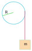 Image result for Physics Rotational Dynamics Problem