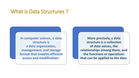 Data Structures Fundamentals 的图像结果