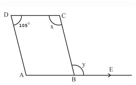 ABCD is a parallelogram in which / ADC = 105° and side AB is produced ...