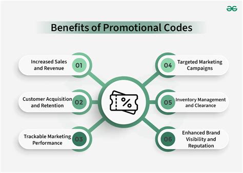 Promotional Code 的图像结果