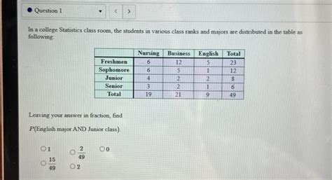 Statistics College Class 的图像结果