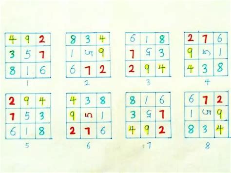 阿拉伯数字0-9的规范写法，让更多家长看到，让更多孩子写好！_哔哩哔哩_bilibili