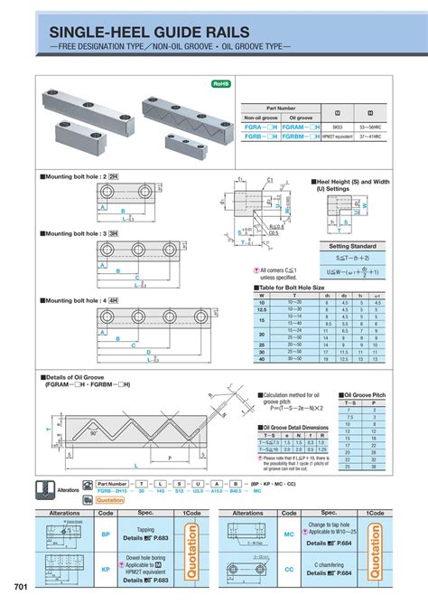 Heel Guide Rails -Free Designation Type- | MISUMI | MISUMI India